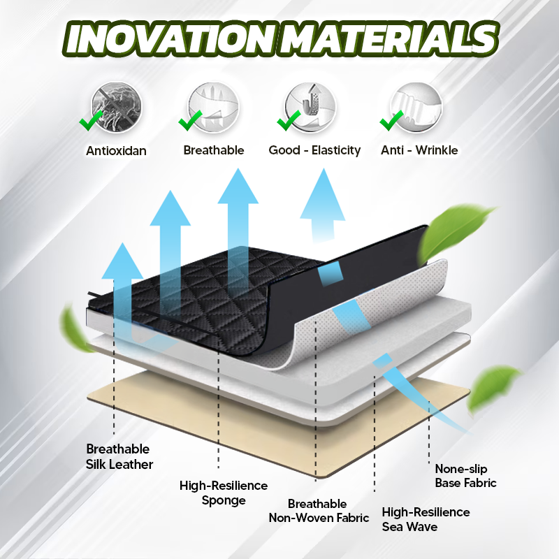 Aplex Breathable Leather-Look Car Seat Covers — image 8